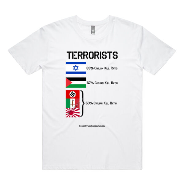 IDF Terrorists Thumbnail