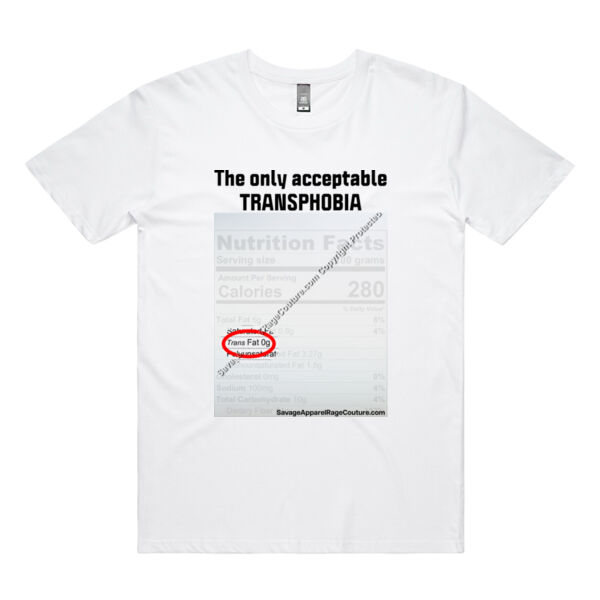 Acceptable Transphobia Thumbnail