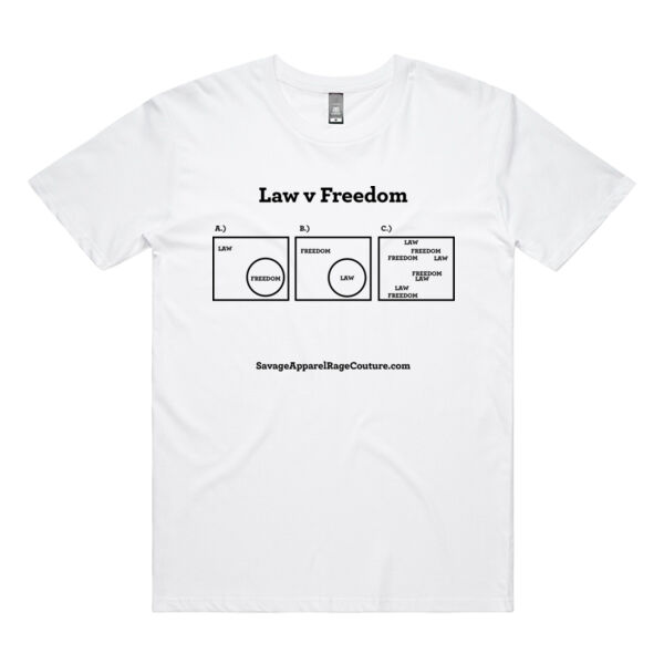 Law v Freedom Thumbnail