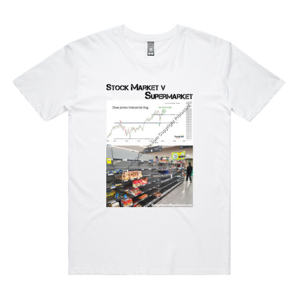 Stock Market v Supermarket Thumbnail
